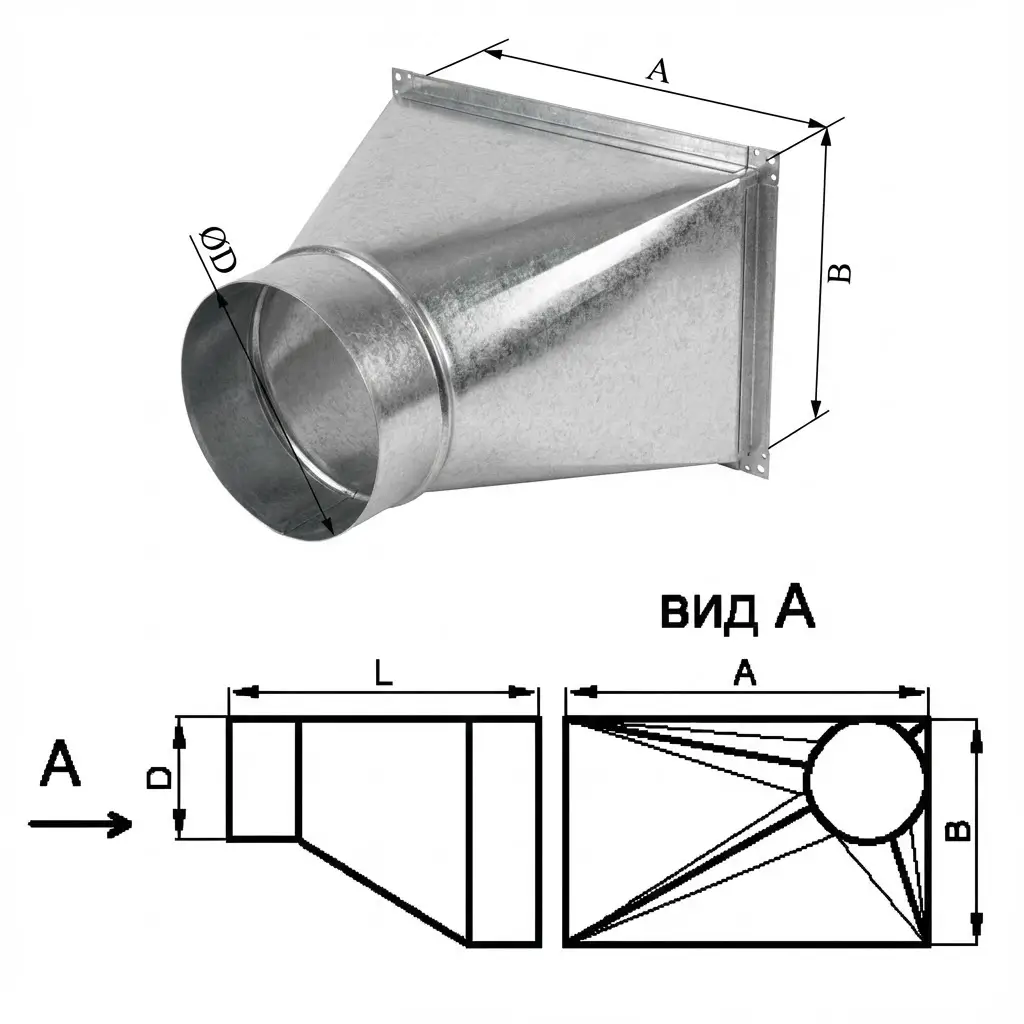 ������� ������������� ������� �� ������� ������� (������� ������, ��� 2)