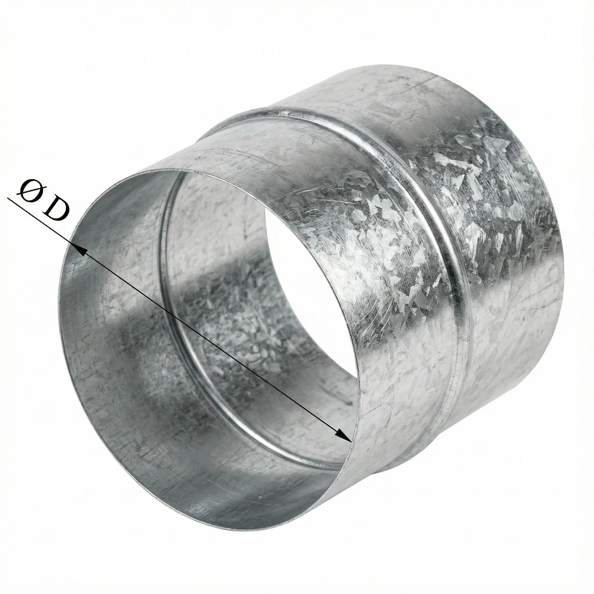 ����� ������� (��� ���������� �������� �������)